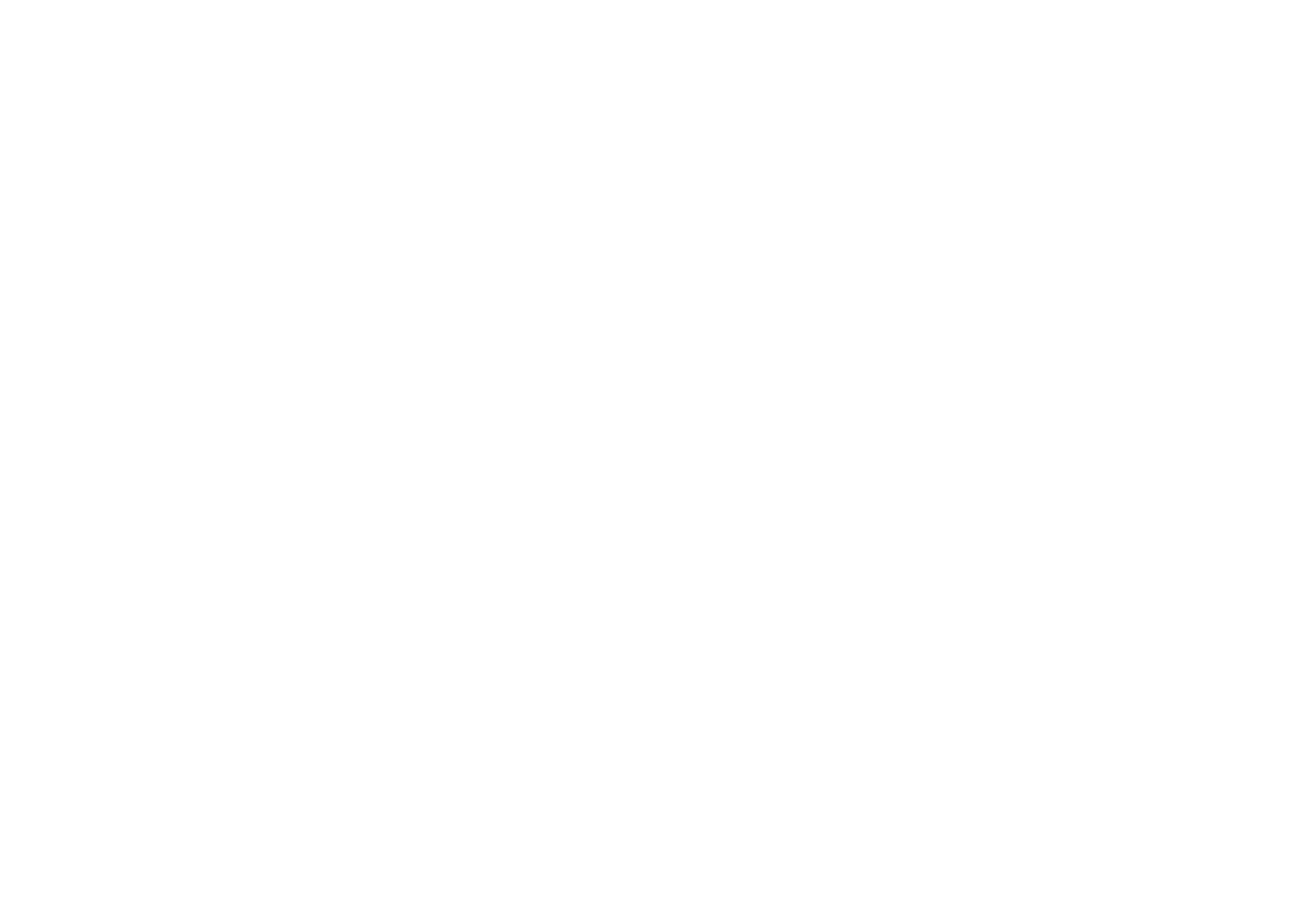 Goathings